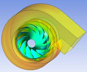 Low Pressure Mixed Flow Fan Design